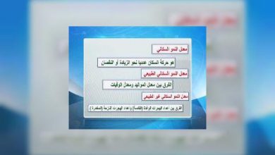 Photo of قناة التربوية – مادة الاجتماعيات – الصف 10 –