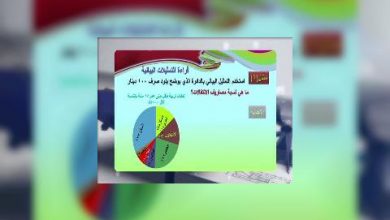 Photo of قناة التربوية – مادة الرياضيات – الصف 07 – الحلقة 01